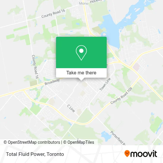 Total Fluid Power map