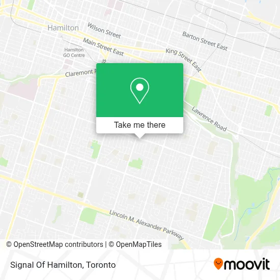 Signal Of Hamilton map