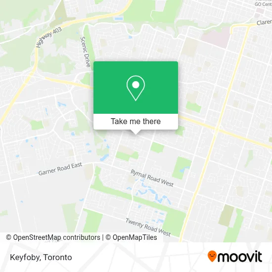 Keyfoby plan