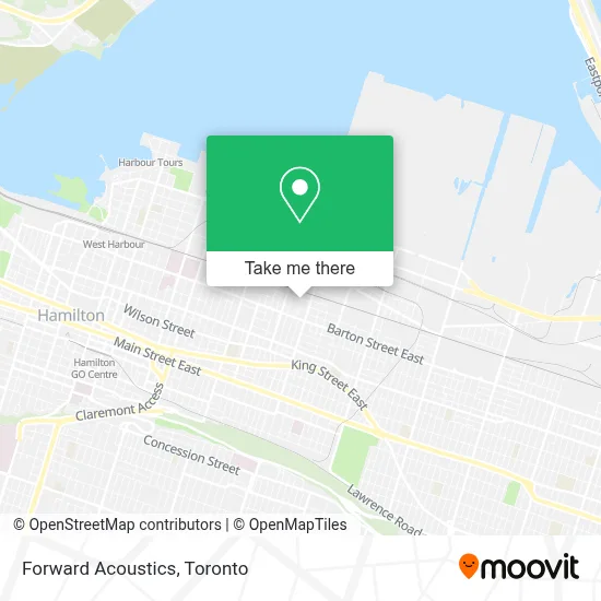 Forward Acoustics map