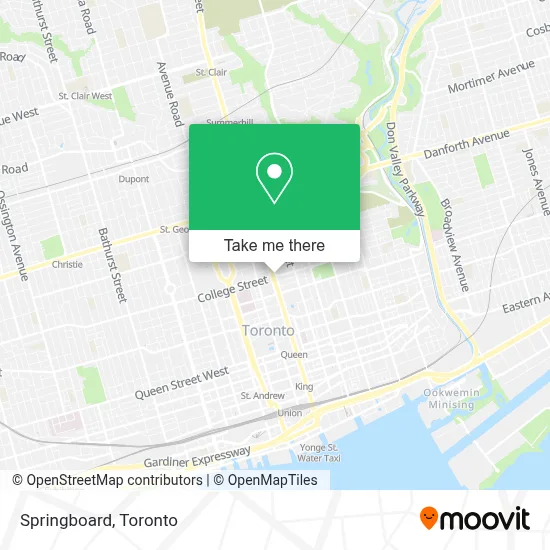 Springboard map