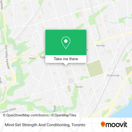 Mind-Set Strength And Conditioning map