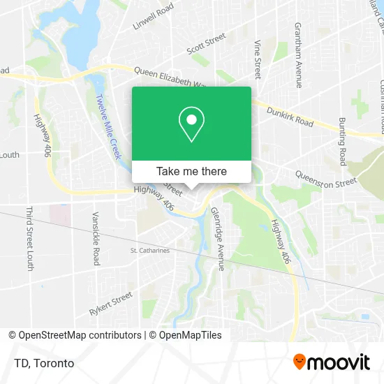 Td map