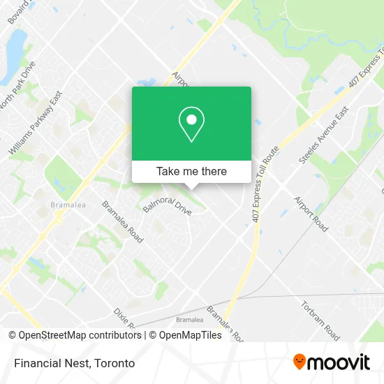 Financial Nest map