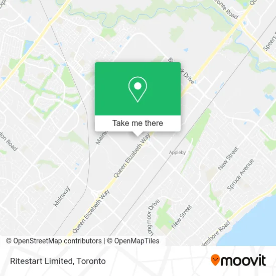 Ritestart Limited plan