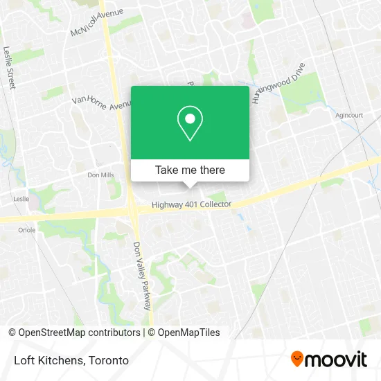 Loft Kitchens map
