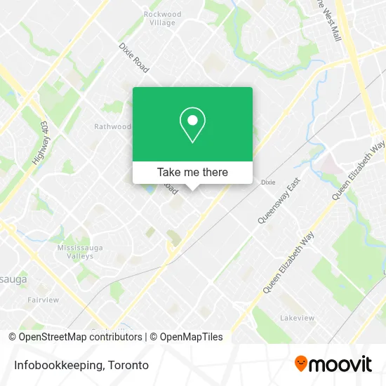 Infobookkeeping map