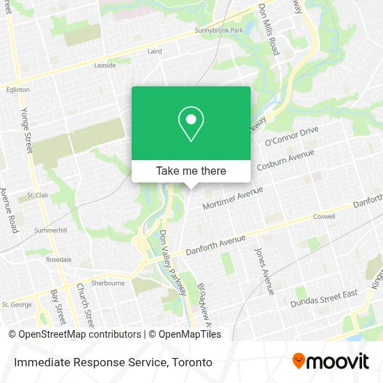 Immediate Response Service plan