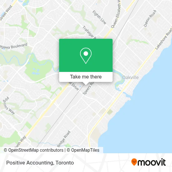 Positive Accounting map