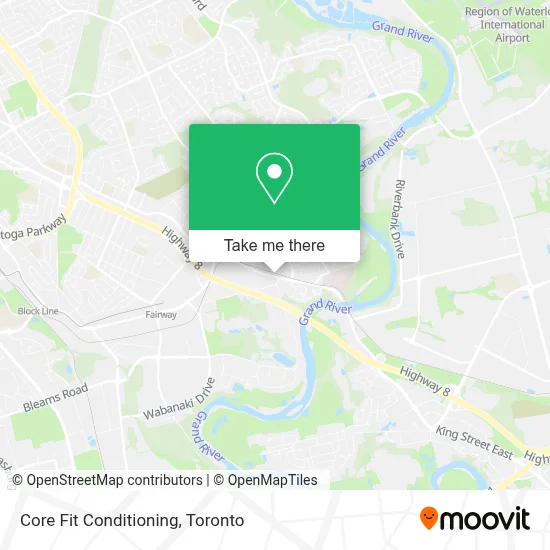 Core Fit Conditioning map