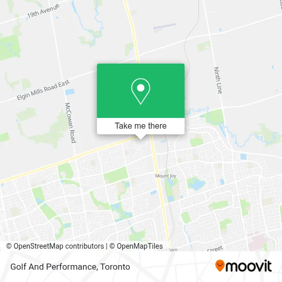 Golf And Performance map
