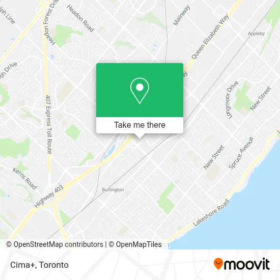 Cima+ map