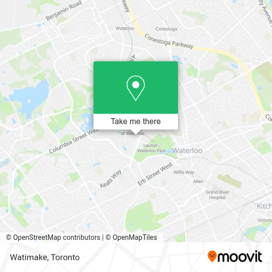 Watimake map
