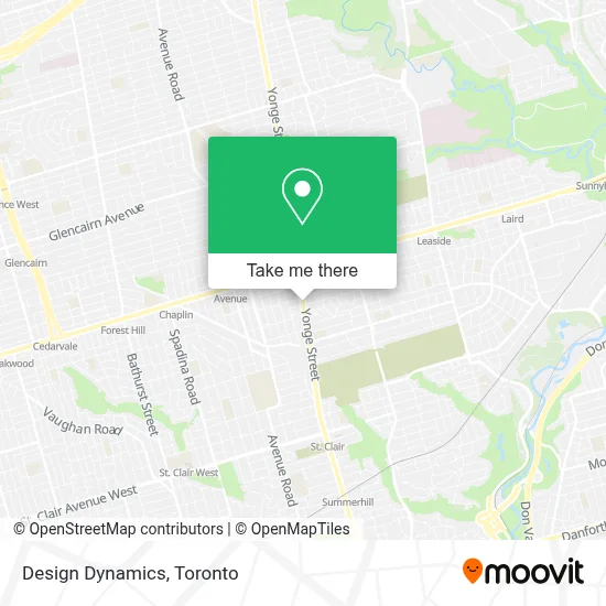 Design Dynamics map