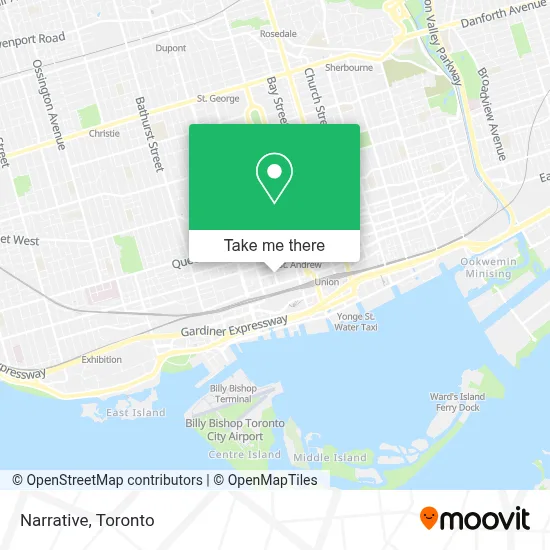 Narrative map