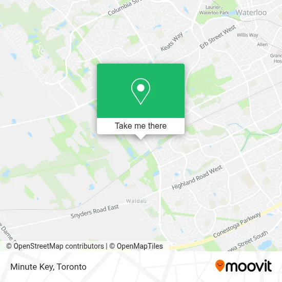 Minute Key map