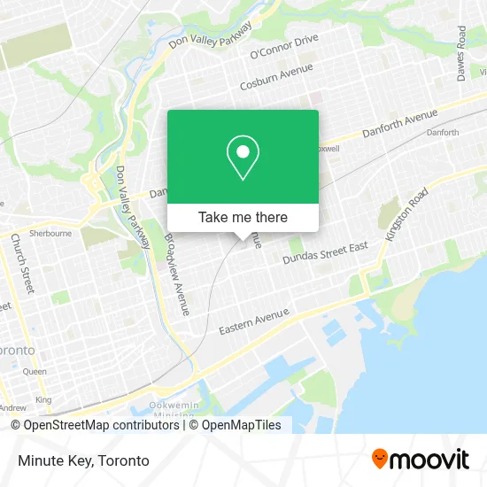 Minute Key map