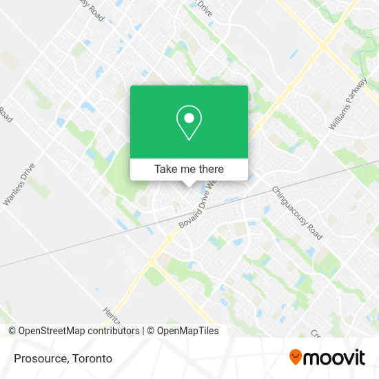 Prosource map