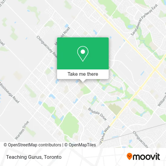 Teaching Gurus map