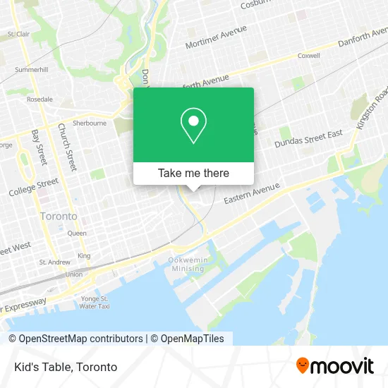 Kid's Table map