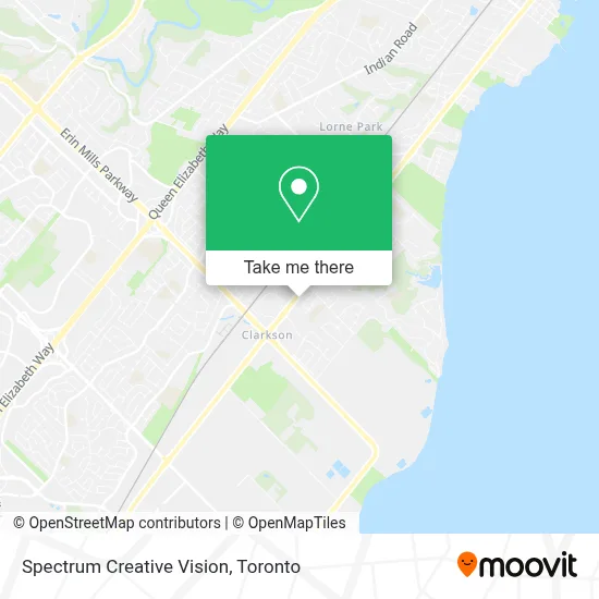 Spectrum Creative Vision map