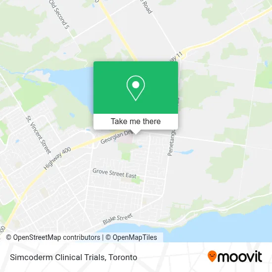 Simcoderm Clinical Trials plan