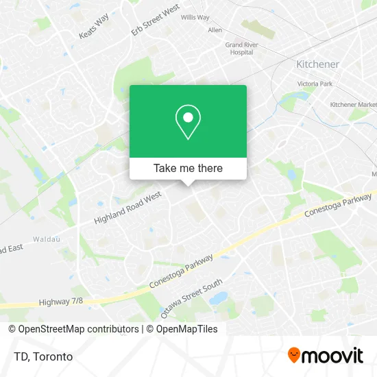 Td map