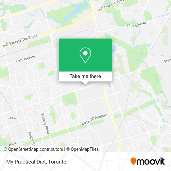My Practical Diet map