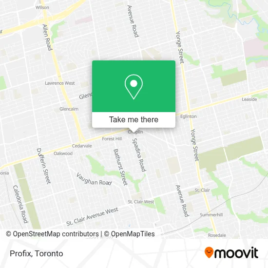 Profix map