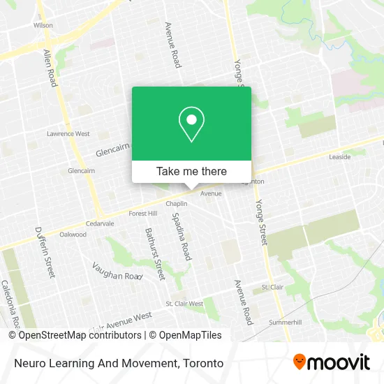 Neuro Learning And Movement map