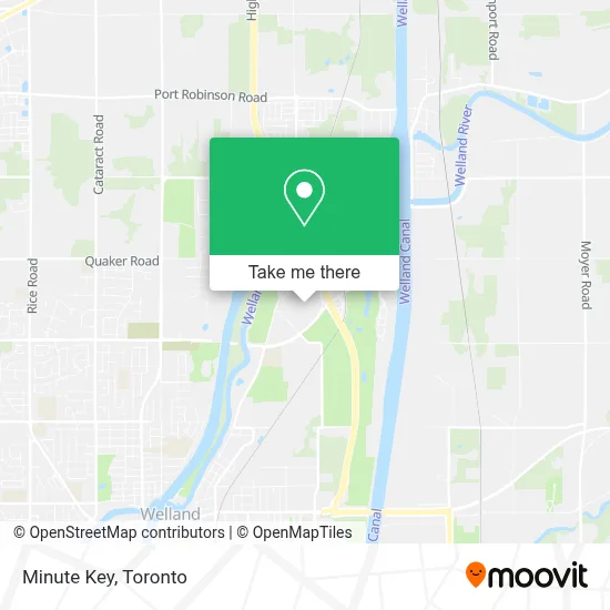 Minute Key map