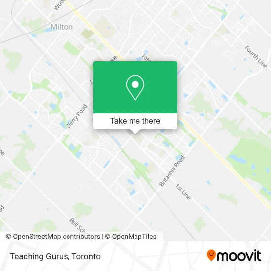Teaching Gurus map