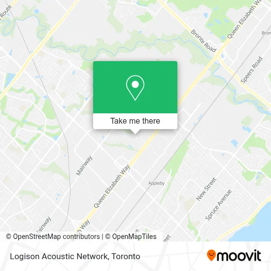Logison Acoustic Network map