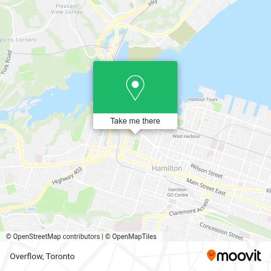 Overflow map