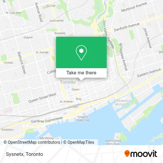 Sysnetx map