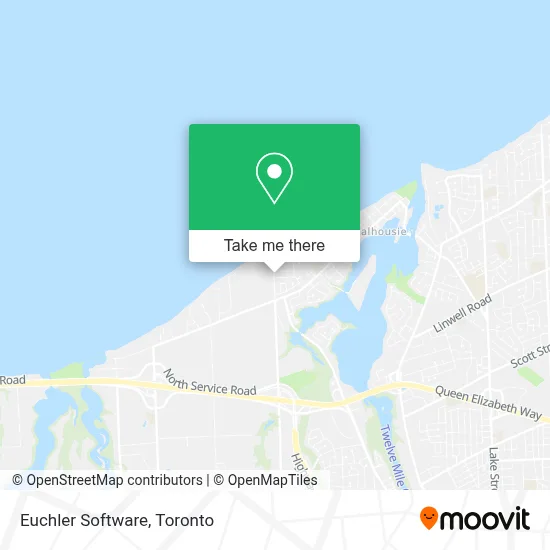 Euchler Software map
