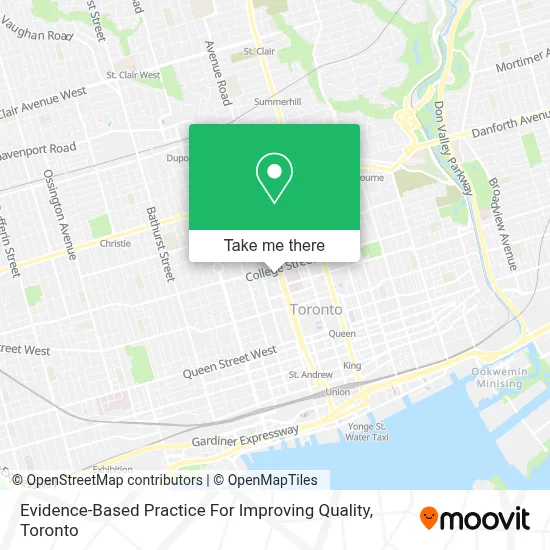 Evidence-Based Practice For Improving Quality map