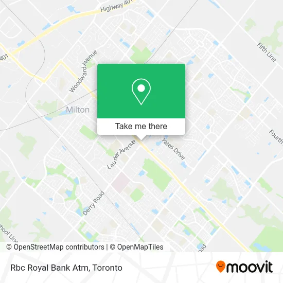 Rbc Royal Bank Atm plan