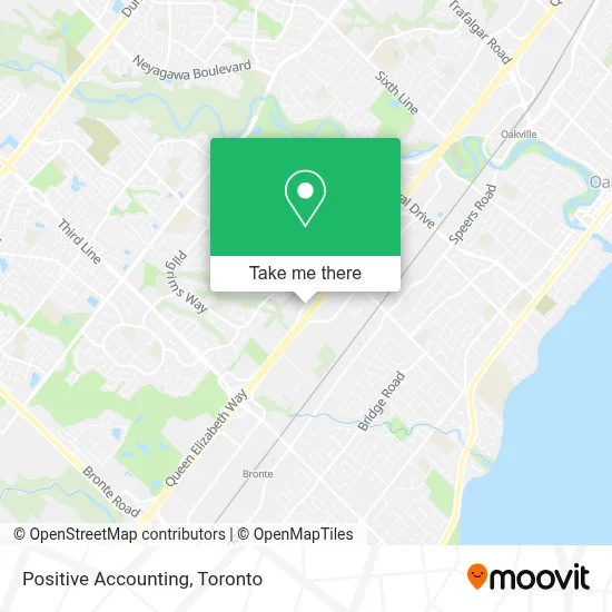 Positive Accounting map