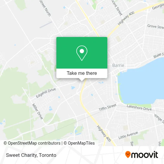 Sweet Charity map