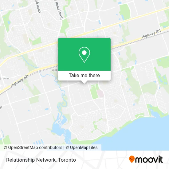 Relationship Network map