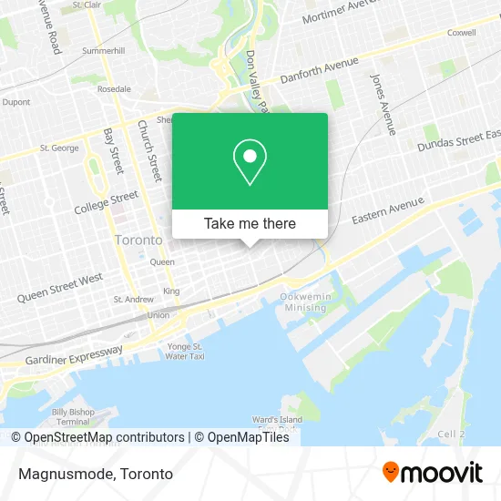 Magnusmode map