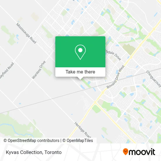 Kyvas Collection plan