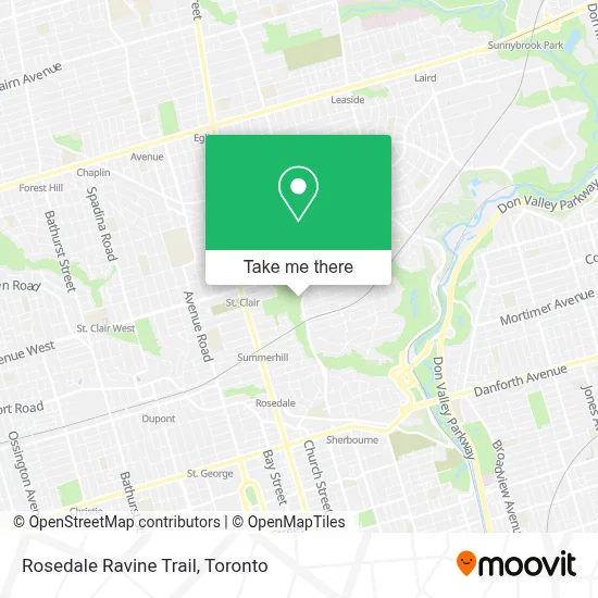 Rosedale Ravine Trail map