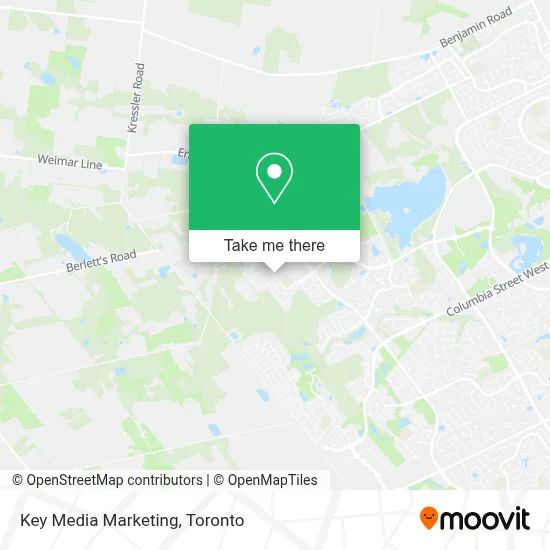 Key Media Marketing map
