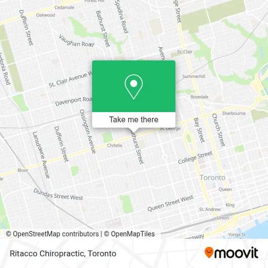 Ritacco Chiropractic plan