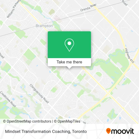 Mindset Transformation Coaching map