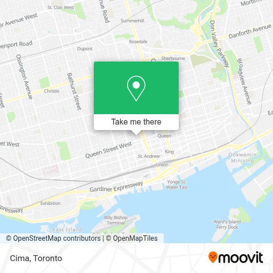 Cima map