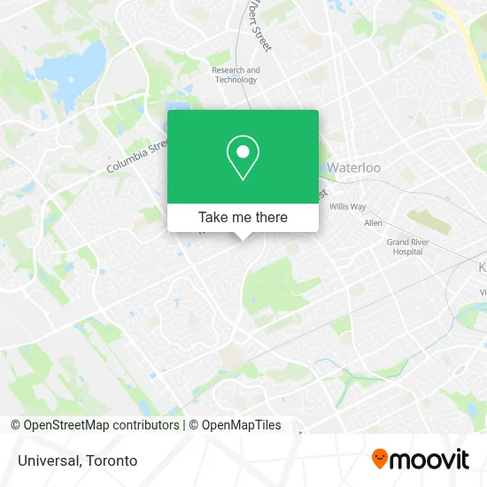 Universal map