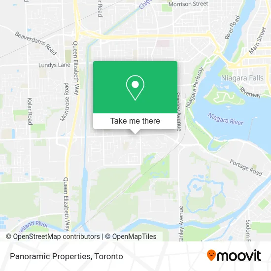 Panoramic Properties map